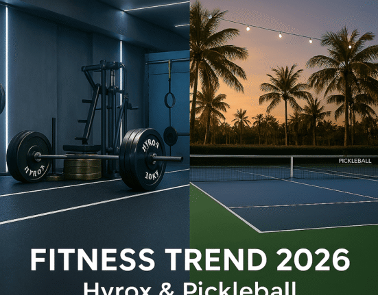 Fitness trend 2026